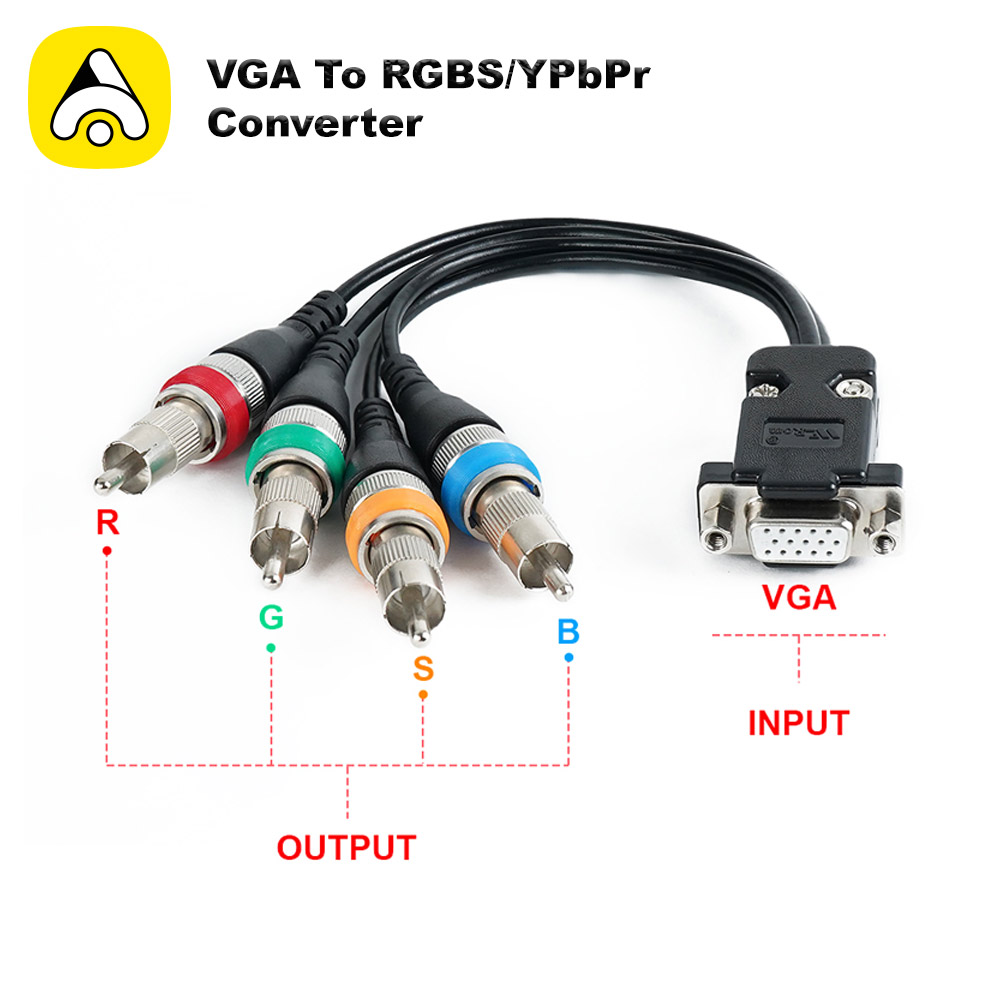 VGA To RGBS/YPbPr Converter Fo - Retro Gaming Raspberry Pi ulasan dan harga