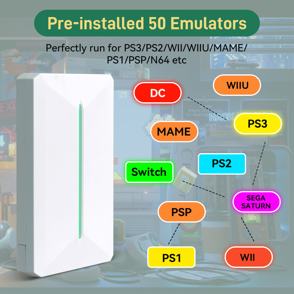 PR500GB Gaming HDD with 38200+ - Retro Gaming Emulator Pc ulasan dan harga