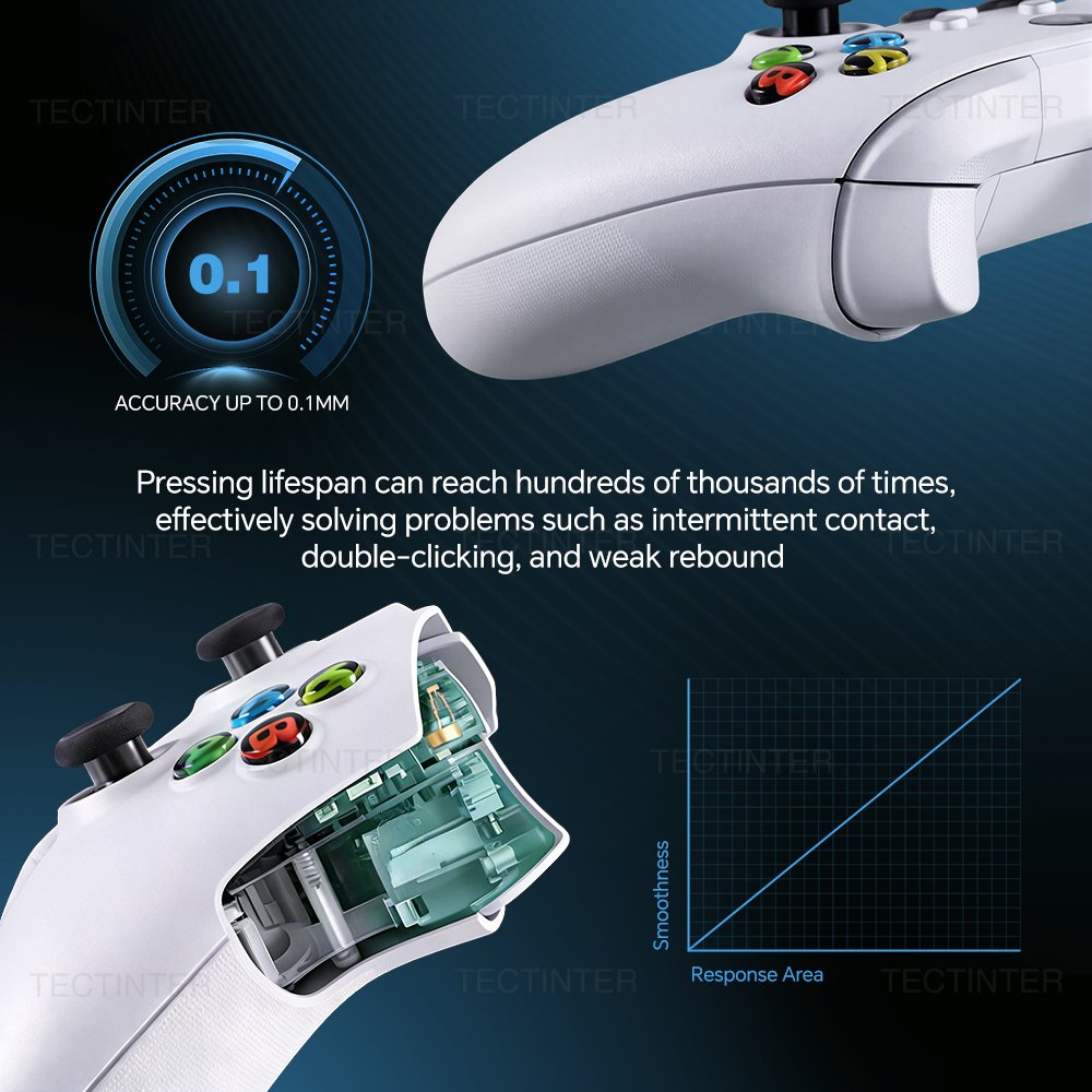 Replacement RB LB Bumper Butto - Retro Gaming Xbox 360 ulasan dan harga