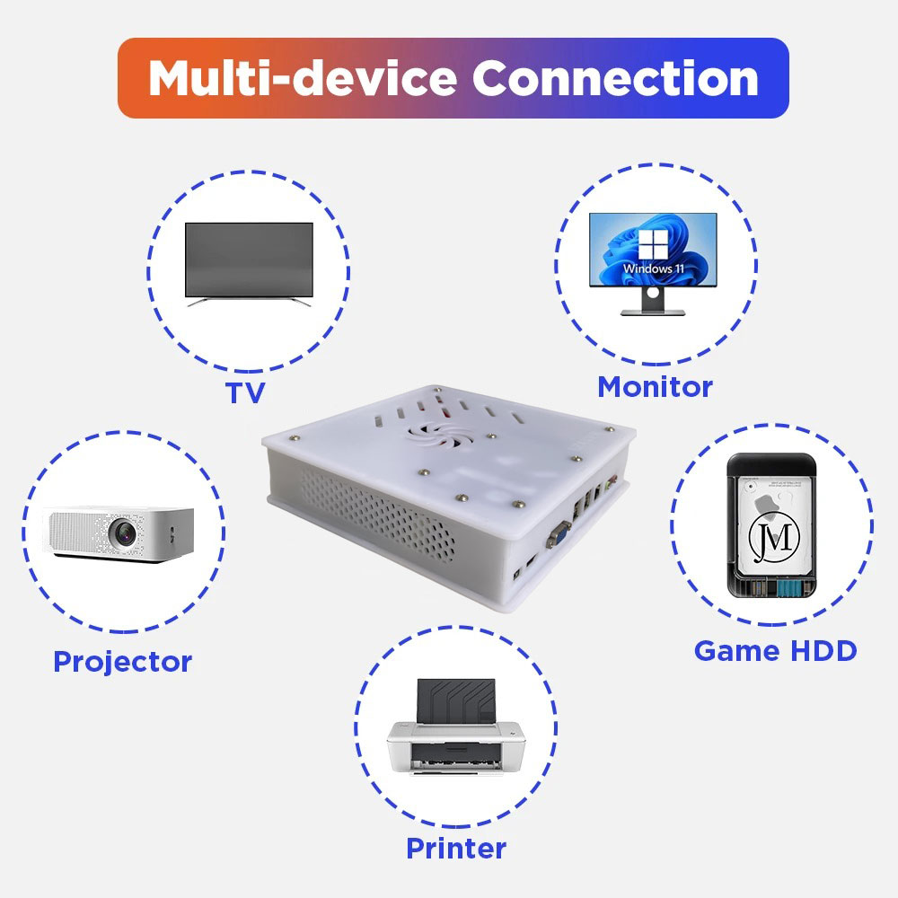 2026 New X8 Retro Game Console - Retro Gaming Kiosk ulasan dan harga