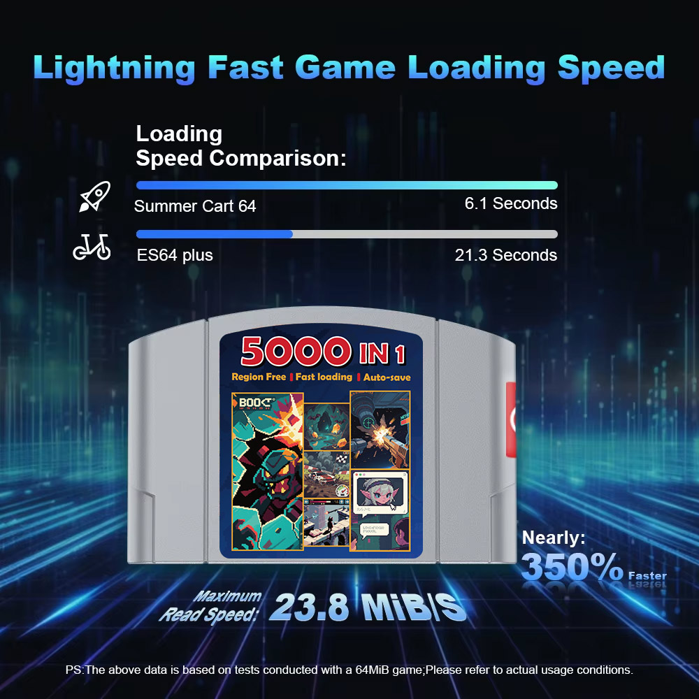 5000 In 1 Game Card For Ninten - Retro Gaming Nintendo ulasan dan harga
