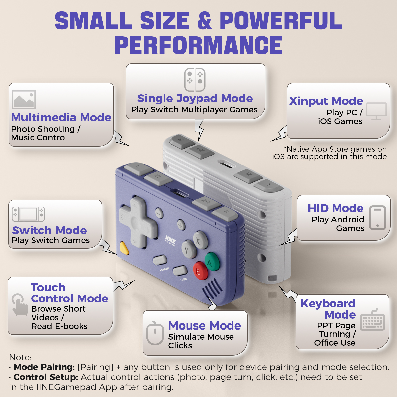 IINE Mini Retro Ananke Gen 2 G - Retro Gaming Nintendo ulasan dan harga