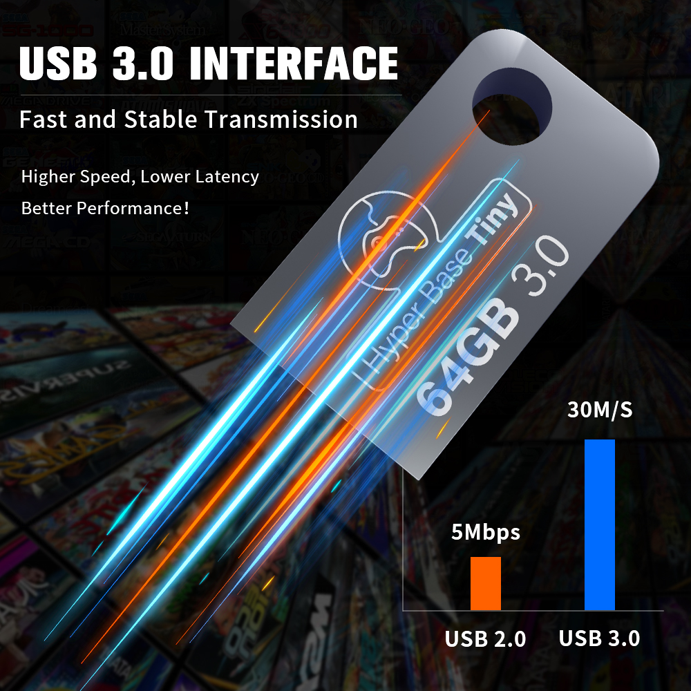 Portable Tiny 64G Gaming USB F - Retro Gaming Emulator Pc ulasan dan harga
