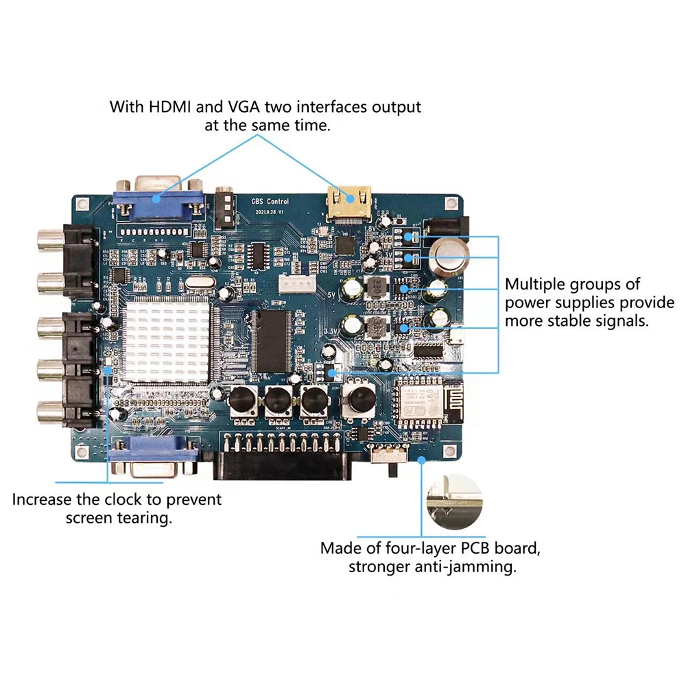 ODV-GBS-C Component/VGA/Scart  - Retro Gaming Upscaler ulasan dan harga