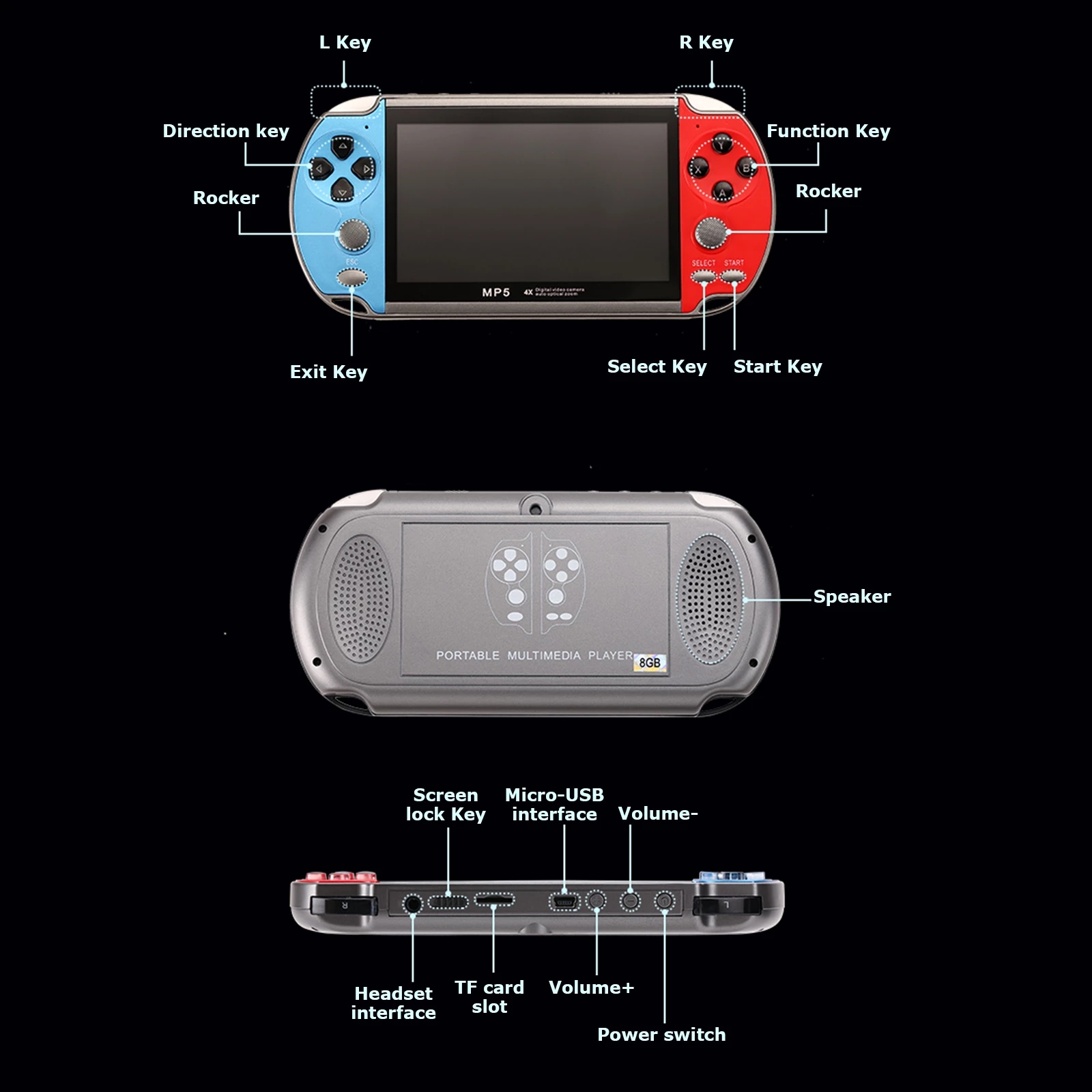Handheld Portable Mini Retro V - Retro Gaming Tv Box ulasan dan harga