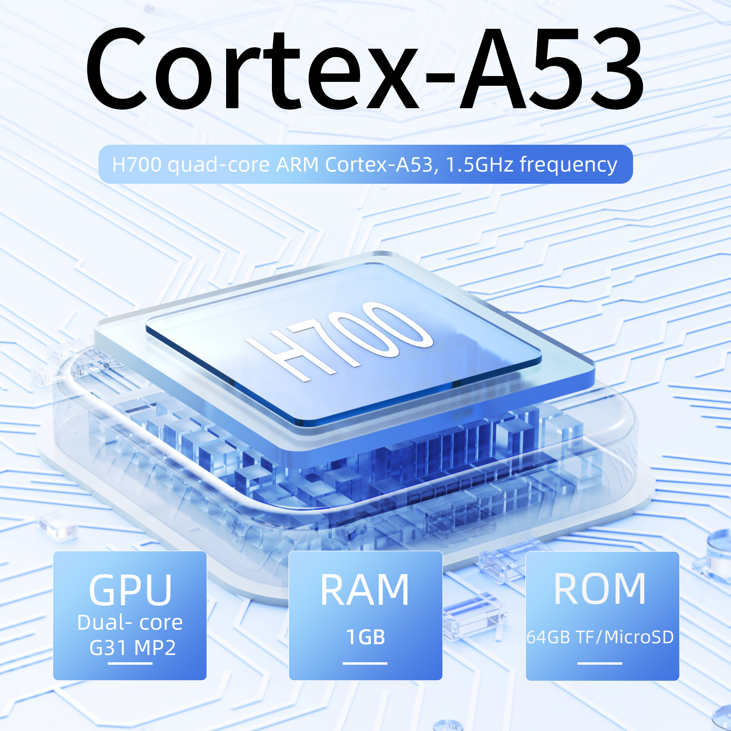 Anbernic RG 40XXV 64 Bit Linux - Retro Gaming Upscaler ulasan dan harga