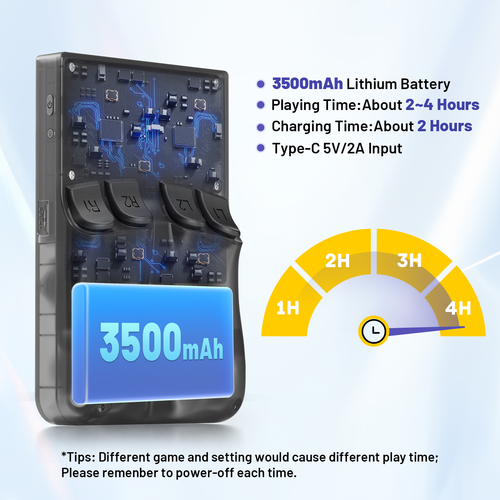 KINHANK K36 Retro Handheld Vid - Retro Gaming Device ulasan dan harga
