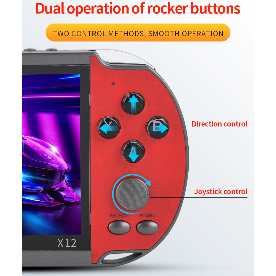 Portable Handheld Videogame TV - Retro Gaming Upscaler ulasan dan harga