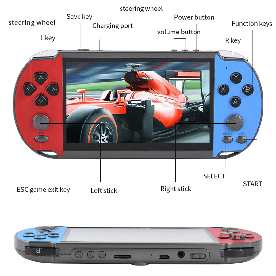 Portable Handheld Videogame TV - Retro Gaming Upscaler ulasan dan harga