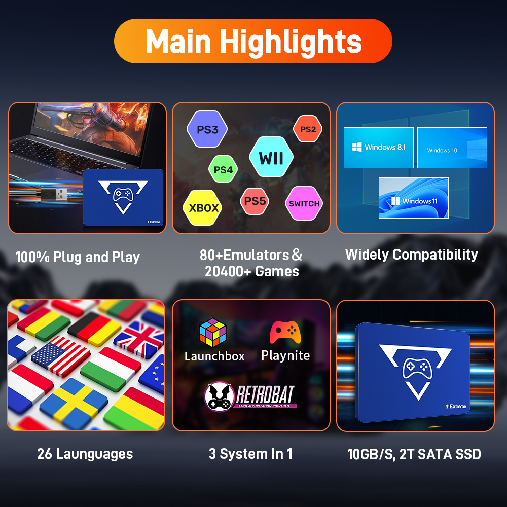 Play Zone 2T Retro Gaming SSD  - Retro Gaming Emulator Pc ulasan dan harga