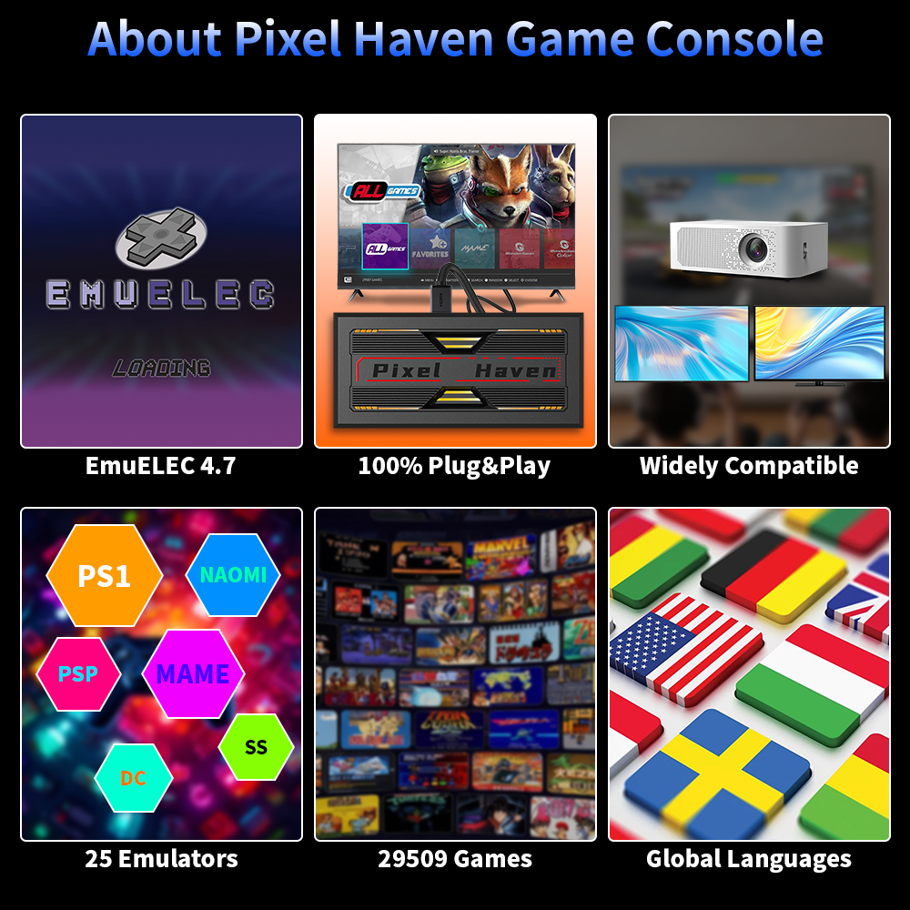 4K HD Retro Game Box Pixel Hav - Retro Gaming Tv Box ulasan dan harga