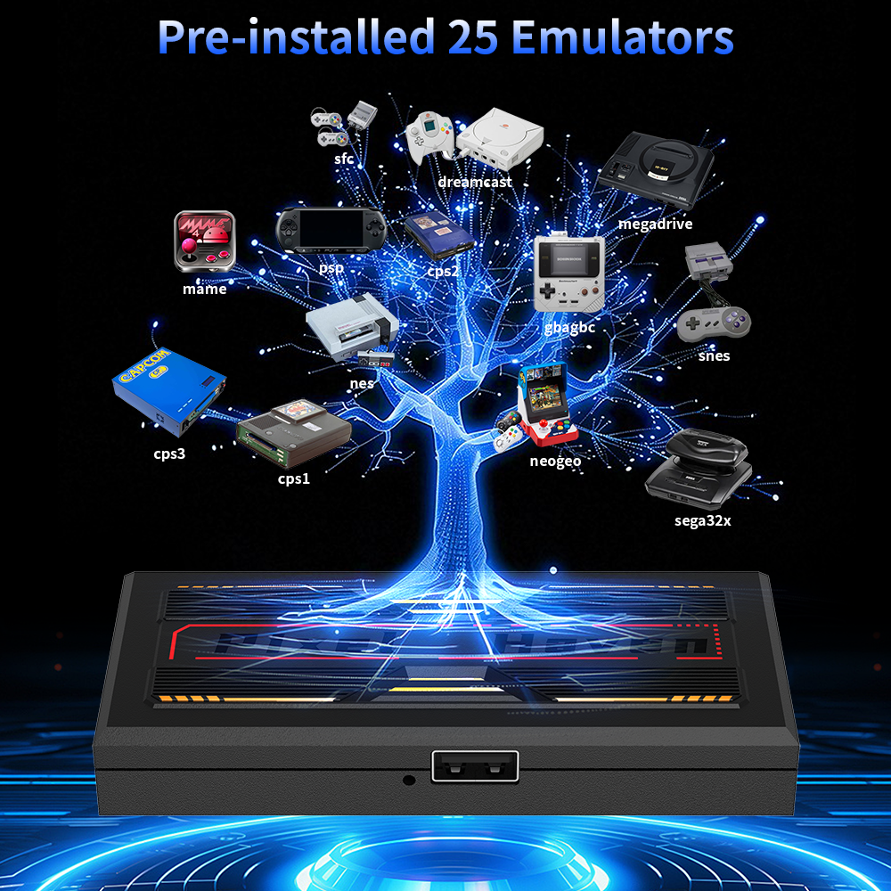 4K HD Retro Game Box Pixel Hav - Retro Gaming Tv Box ulasan dan harga
