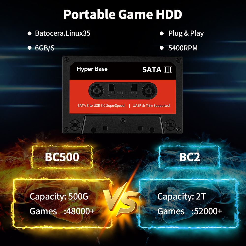 Batocera 500G Game Hard Drive  - Retro Gaming Emulator Pc ulasan dan harga